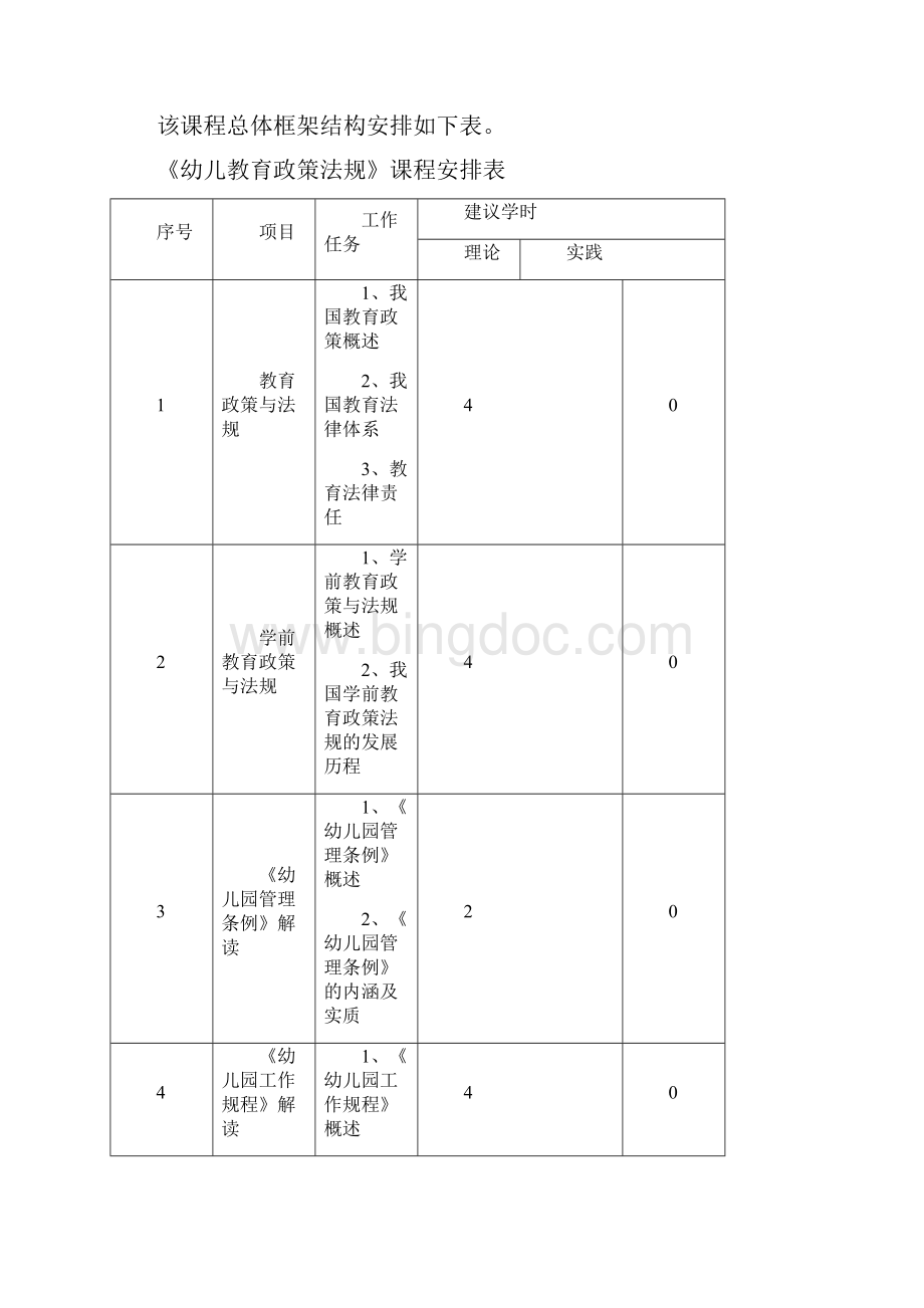 幼儿教育政策法规课程标准.docx_第2页