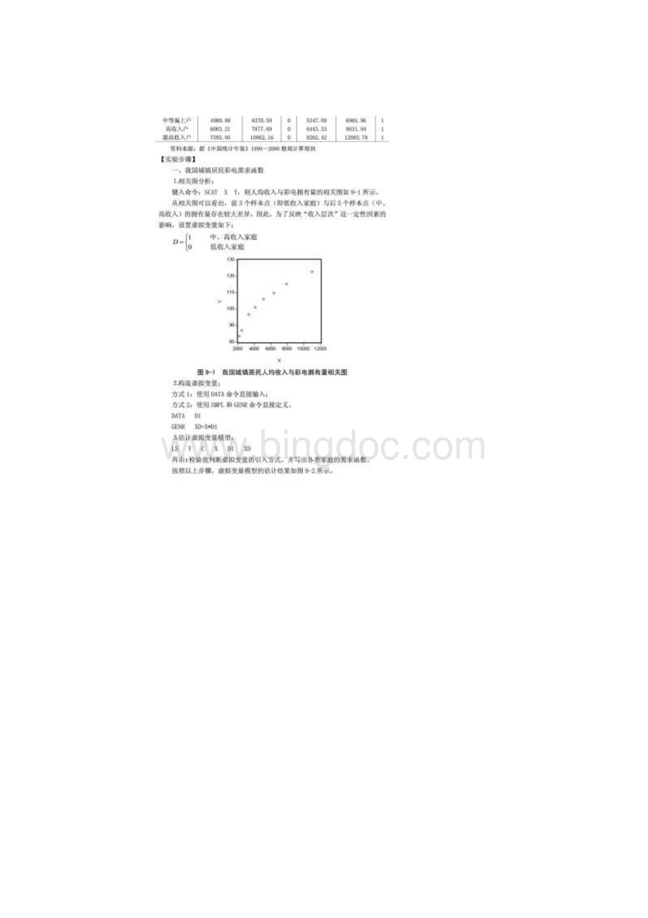 计量经济学实验教学案例实验9虚拟变量.docx_第2页