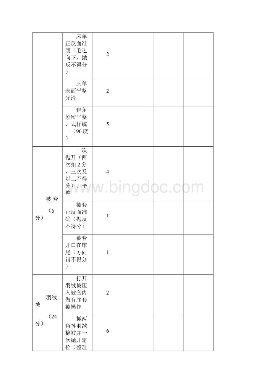 中职组比赛规则及评分标准范文.docx_第3页