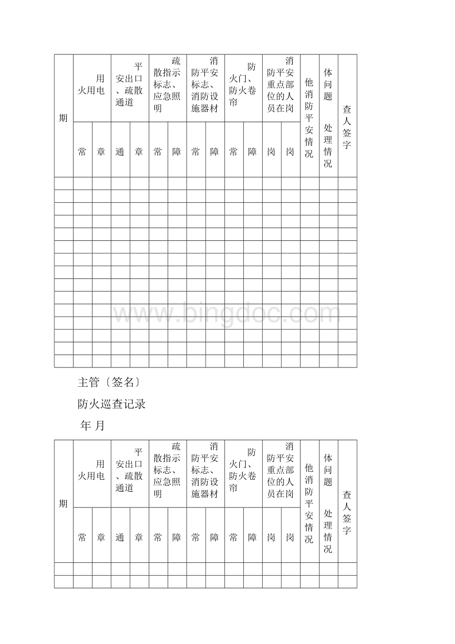 物业小区每日防火巡查记录本每栋半年.docx_第2页