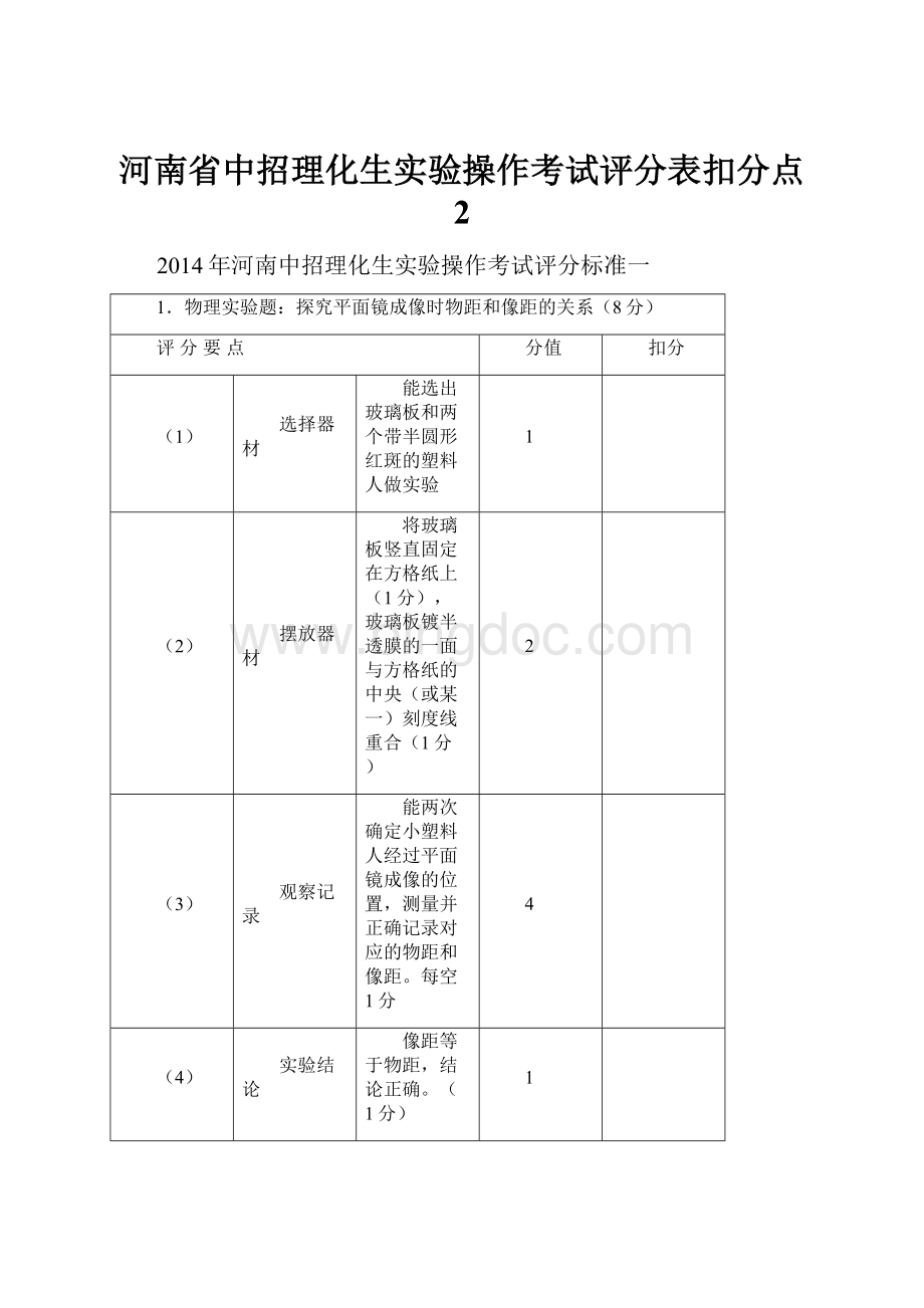 河南省中招理化生实验操作考试评分表扣分点 2.docx