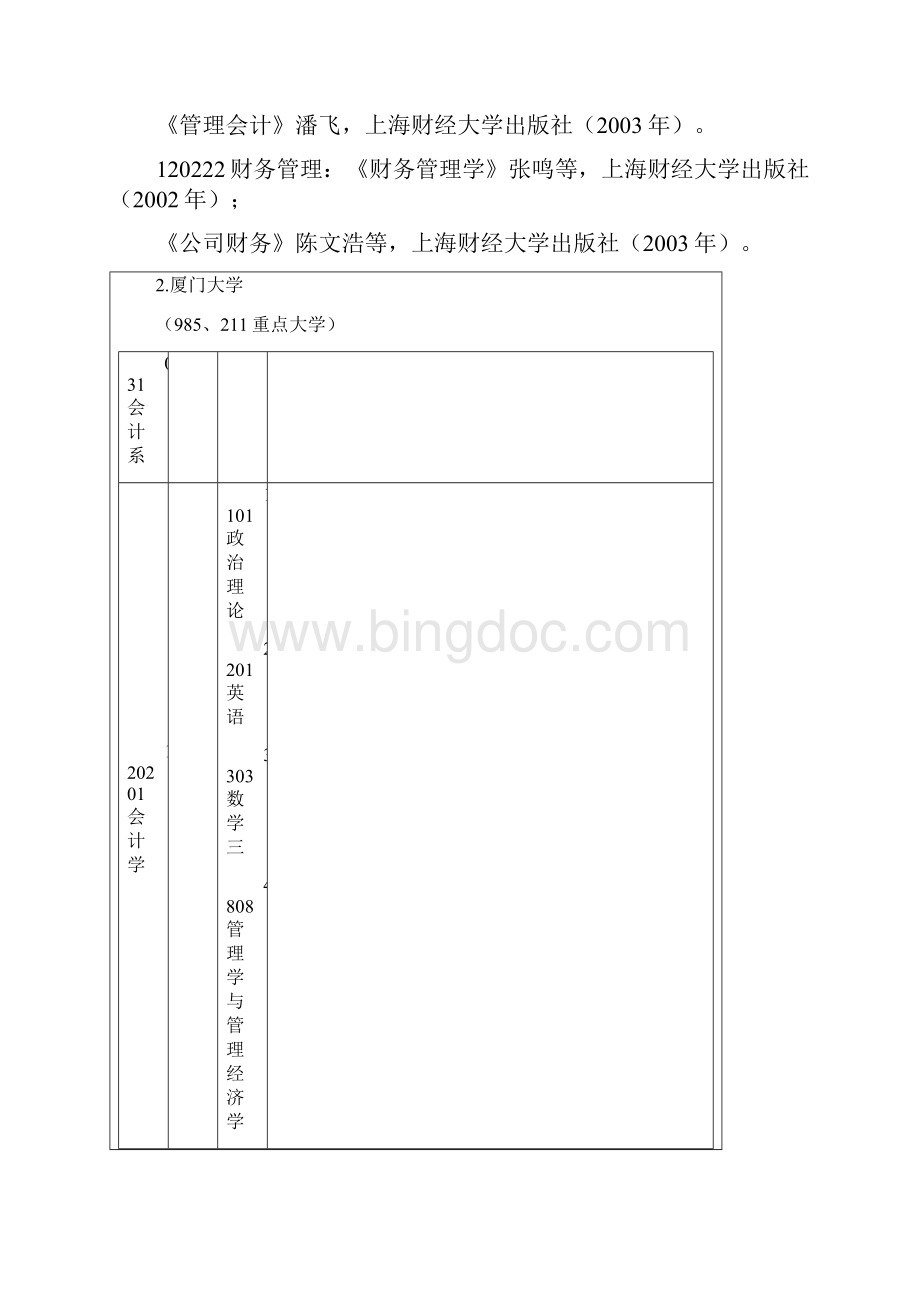 0uvhkru会计学研究生录取考试科目及参考书目.docx_第2页