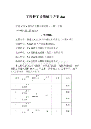 工程赶工措施解决方案doc.docx