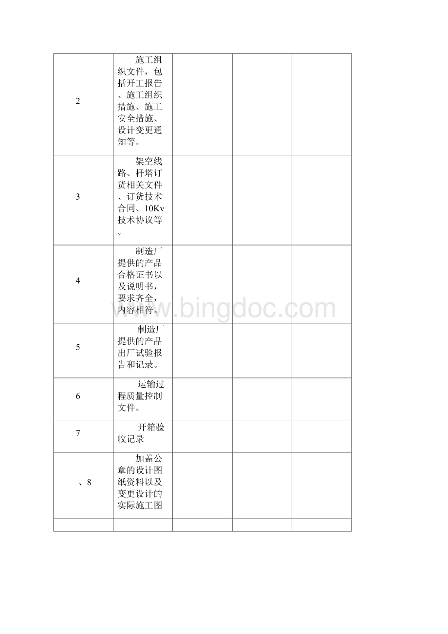 完整版10Kv架空线路验收文档.docx_第2页