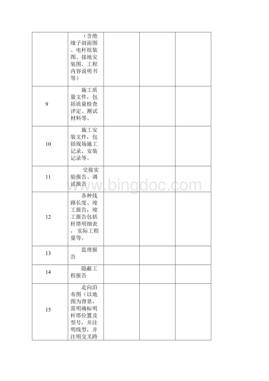 完整版10Kv架空线路验收文档.docx_第3页