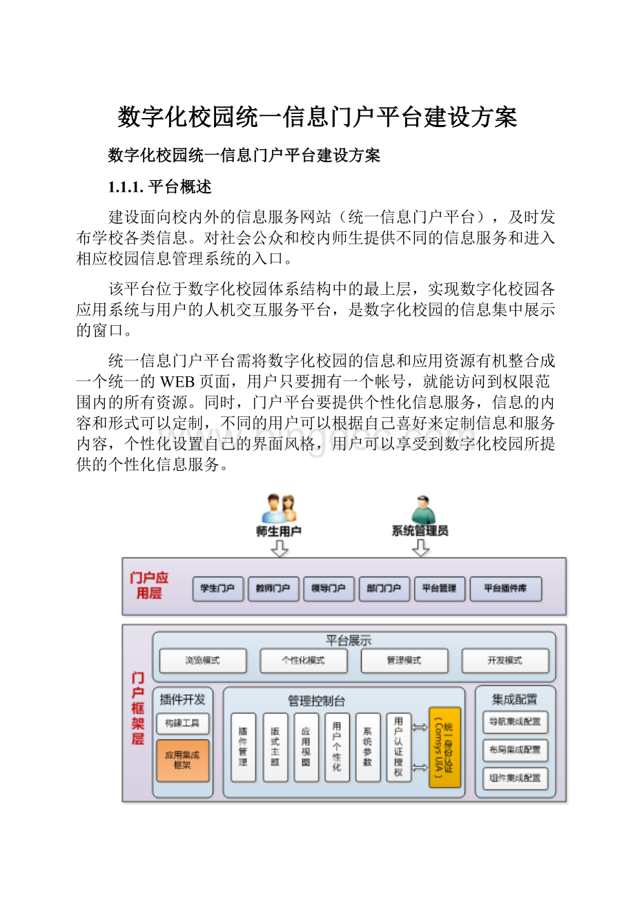 数字化校园统一信息门户平台建设方案.docx