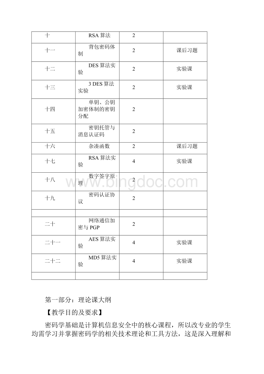 密码学基础教学大纲设计完整版.docx_第3页