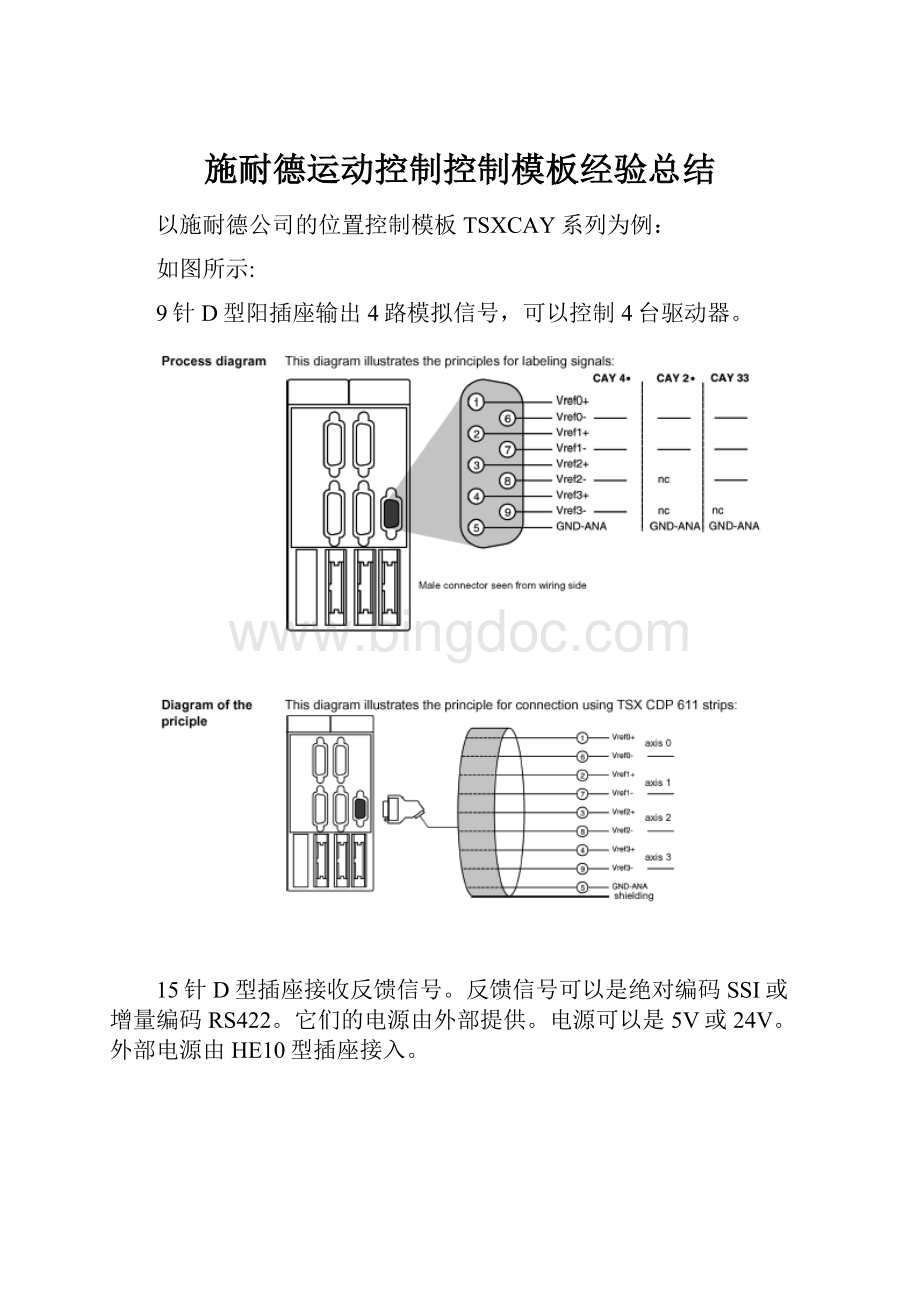 施耐德运动控制控制模板经验总结.docx_第1页