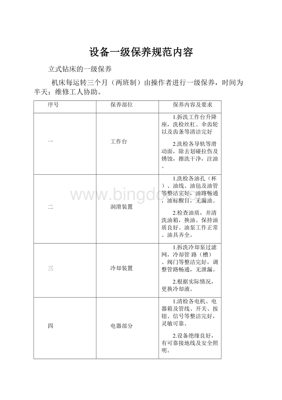 设备一级保养规范内容.docx