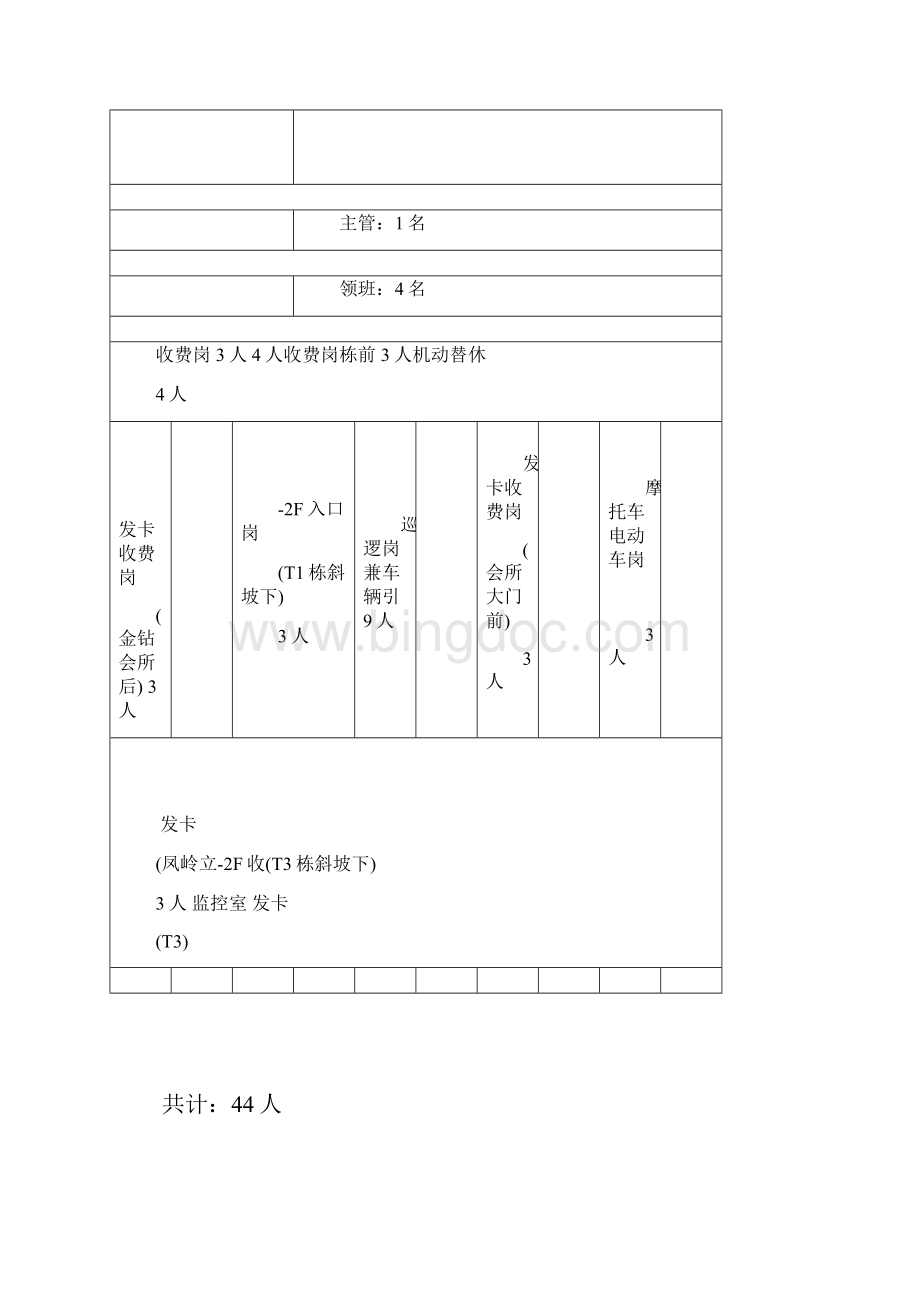 停车场管理方案.docx_第2页