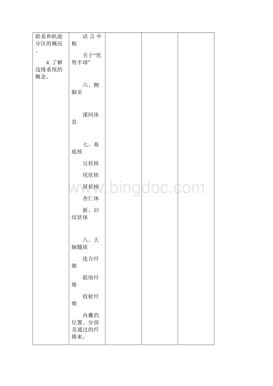 大脑皮质分区教案.docx_第3页