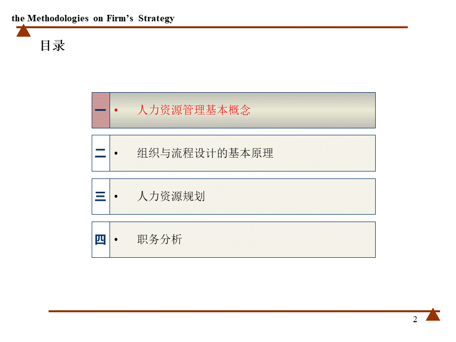 组织架构设计与岗位分析课件.pptx_第2页