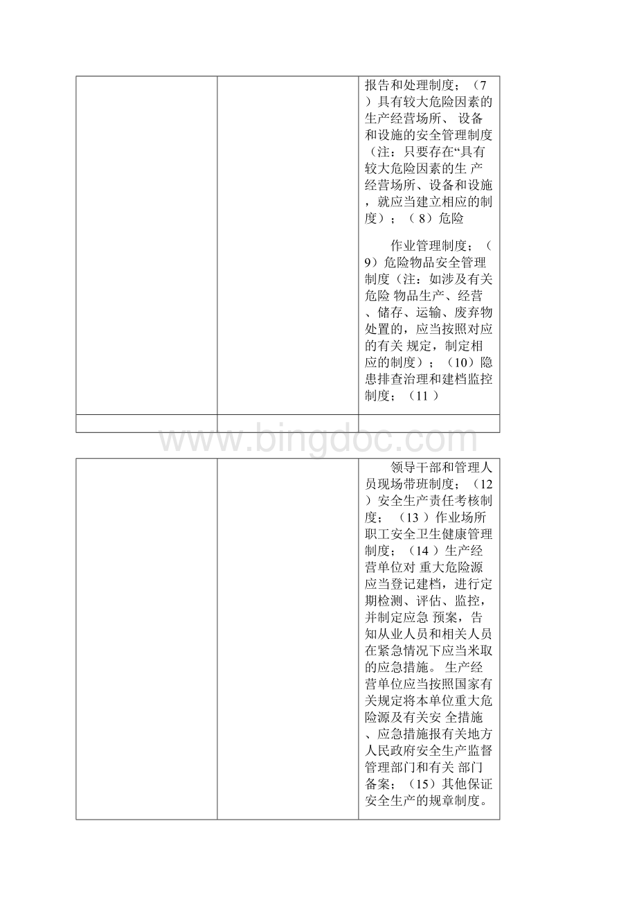 企业安全生产主体责任清单.docx_第2页