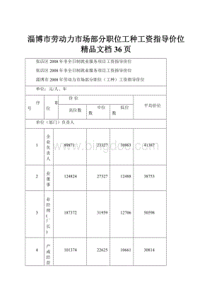 淄博市劳动力市场部分职位工种工资指导价位精品文档36页.docx