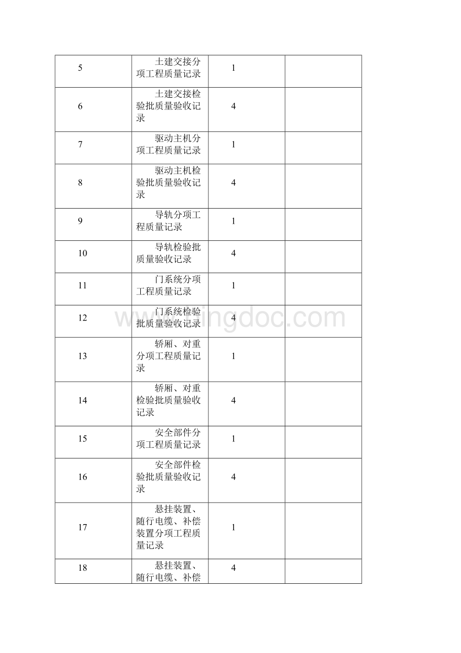 电梯竣工验收技术资料.docx_第2页