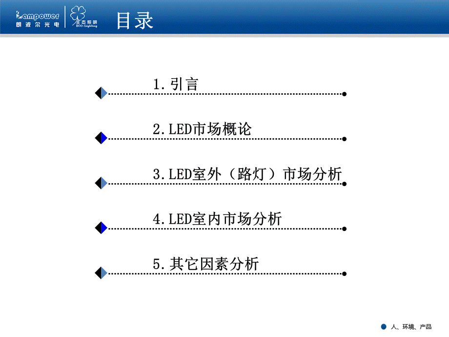 LED市场调研(091102).pptx_第2页