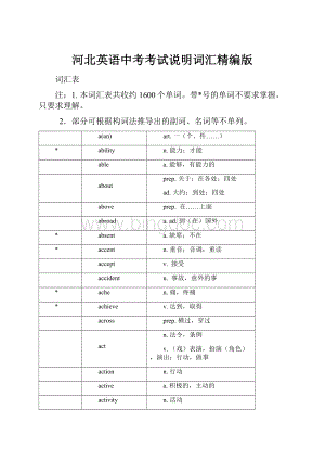 河北英语中考考试说明词汇精编版.docx