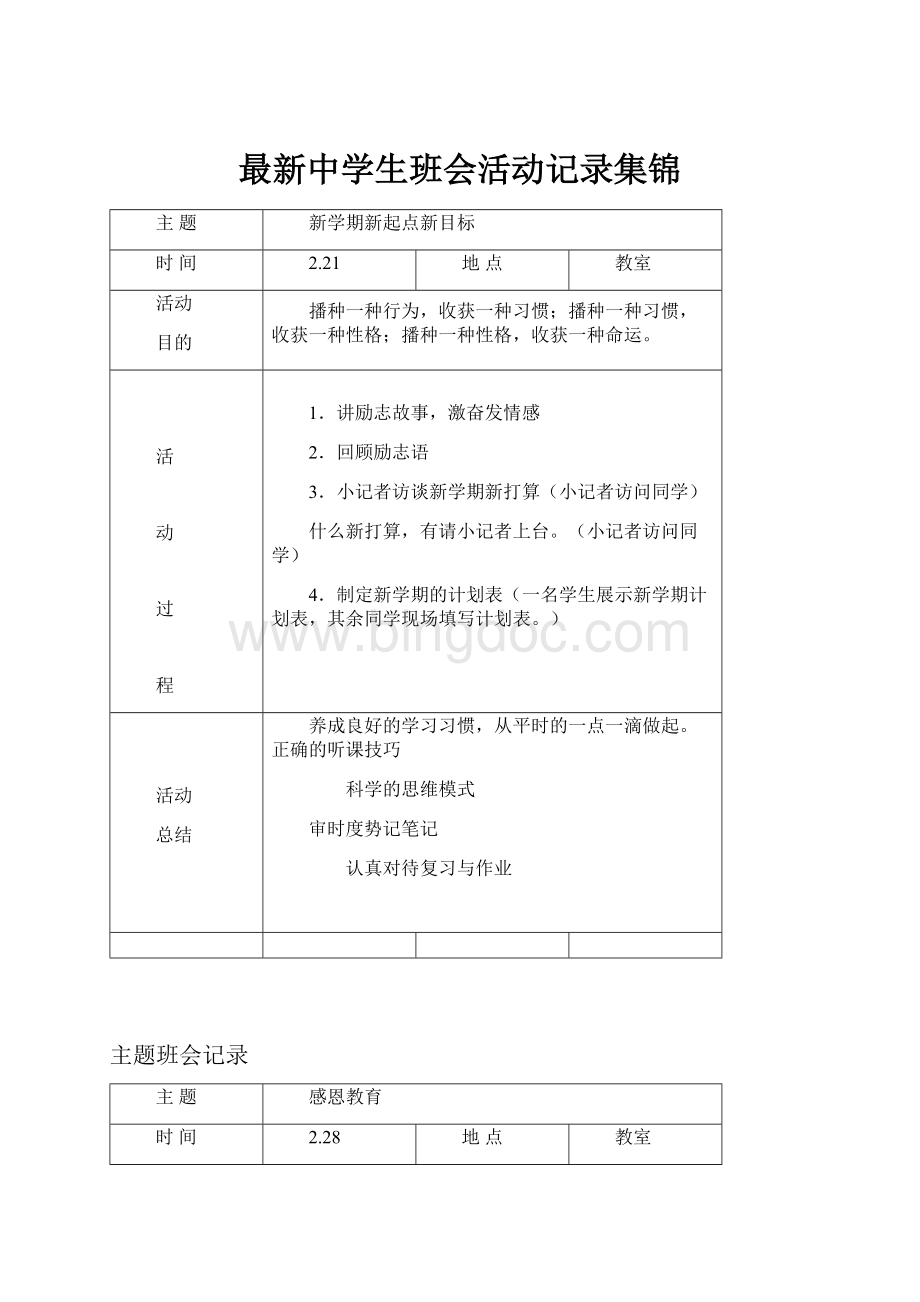 最新中学生班会活动记录集锦.docx_第1页