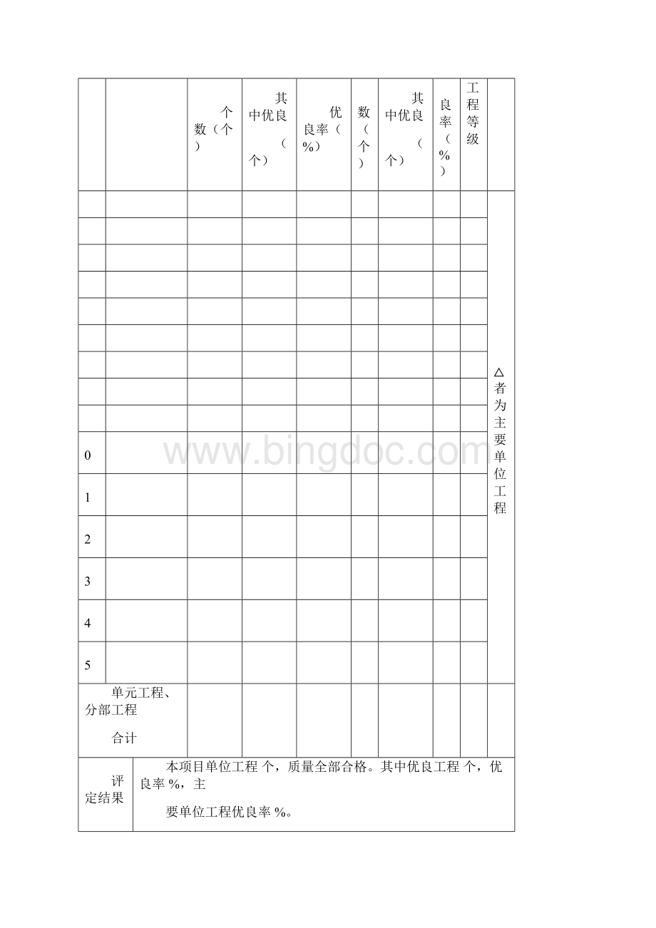 外观质量评定.docx_第3页