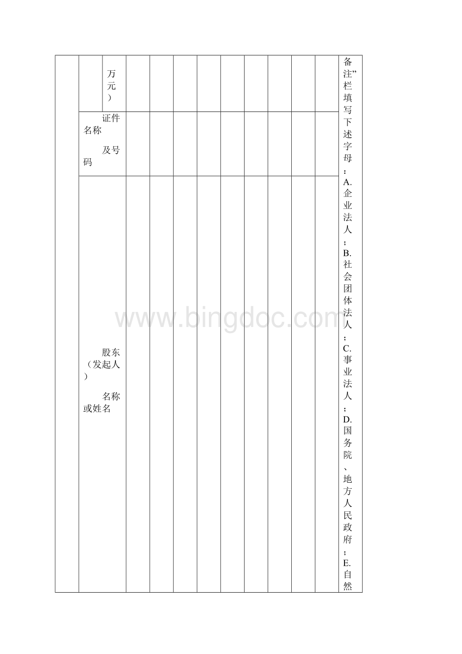 变更登记申请书.docx_第3页