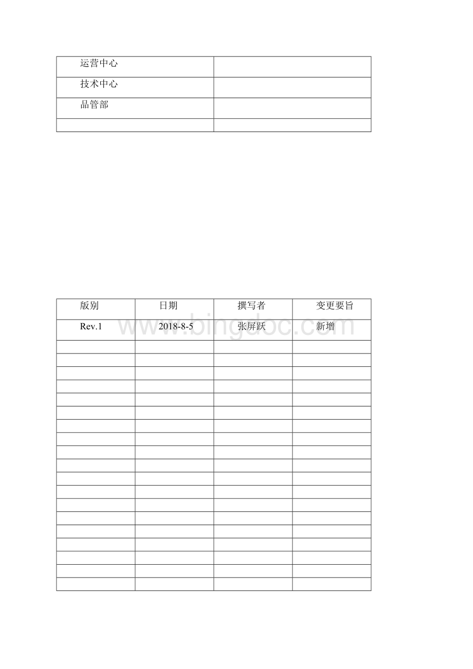 工厂无尘车间管理规定.docx_第2页