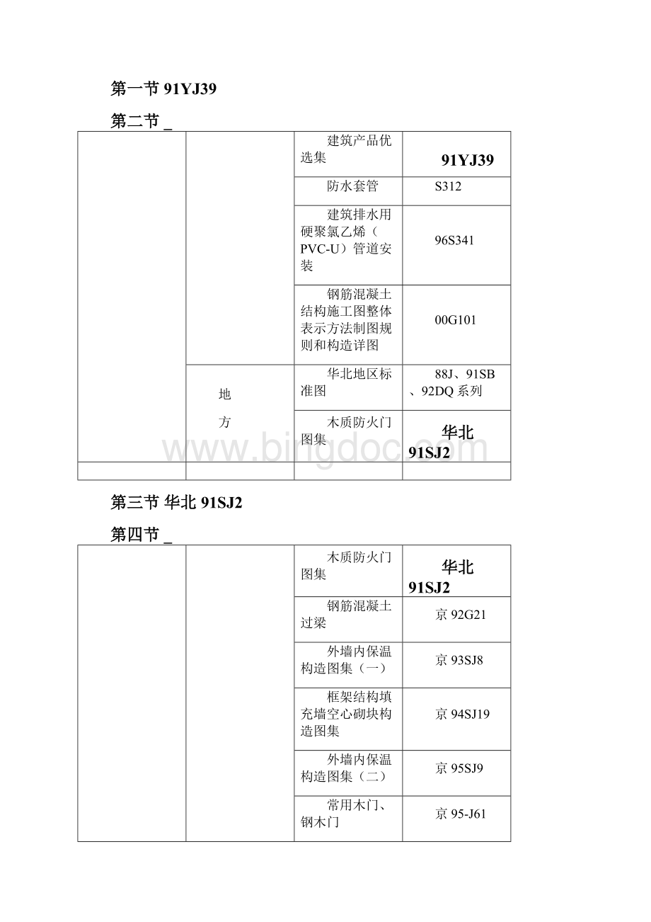 地下车库施工组织设计.docx_第2页