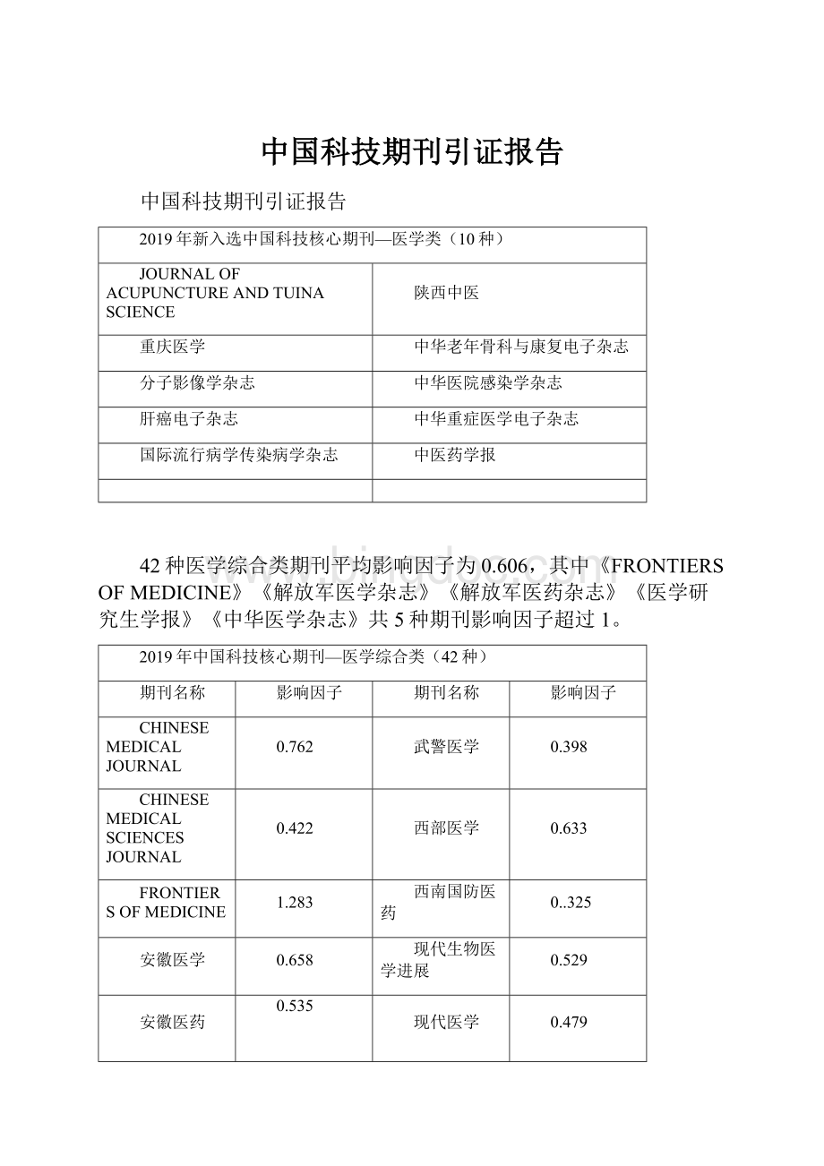 中国科技期刊引证报告.docx