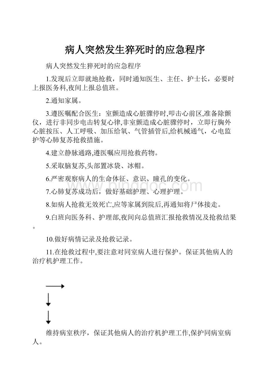 病人突然发生猝死时的应急程序.docx