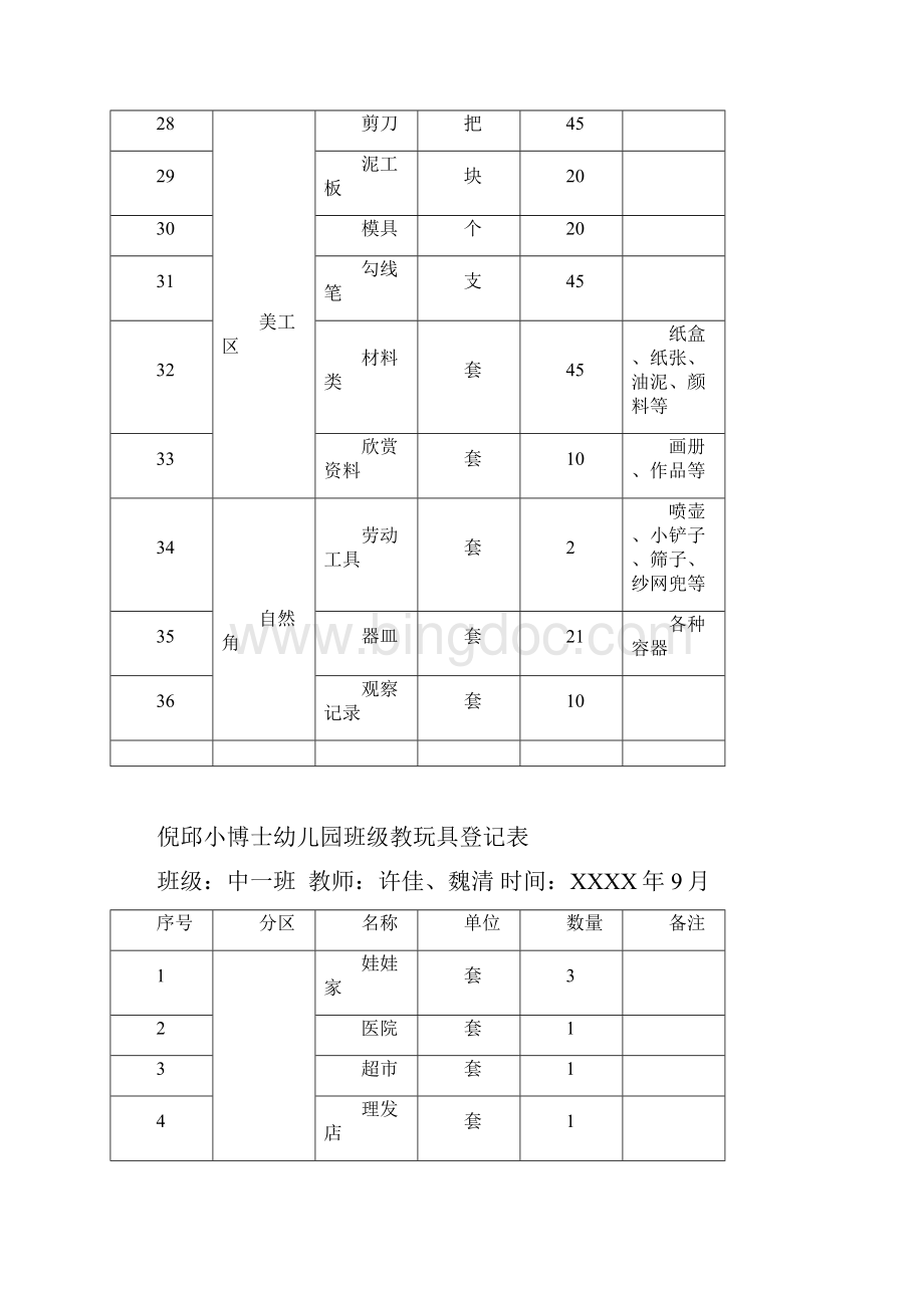 班级教玩具登记表doc.docx_第3页