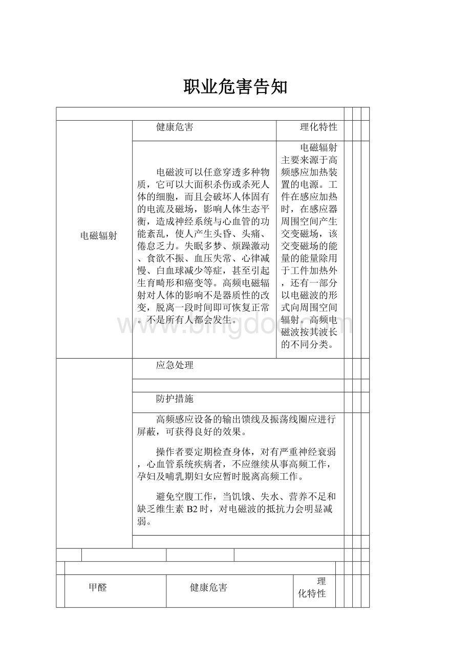 职业危害告知.docx_第1页