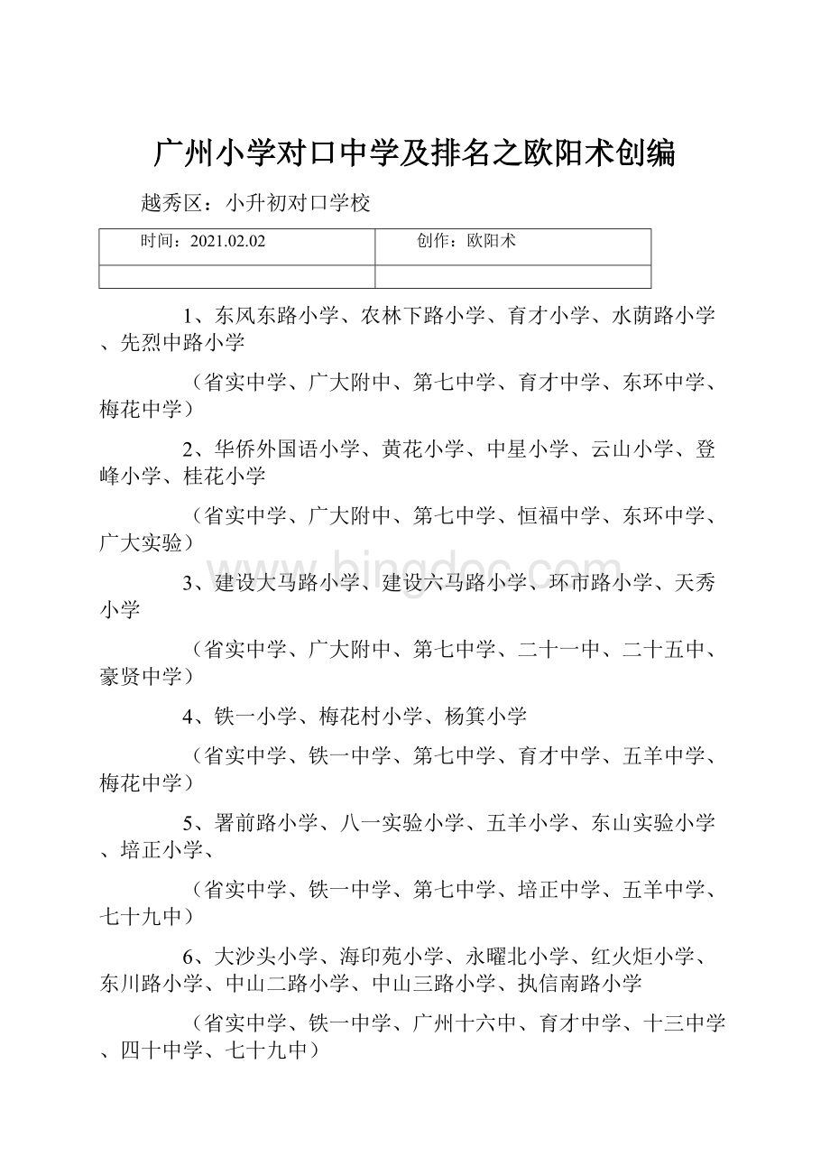 广州小学对口中学及排名之欧阳术创编.docx_第1页