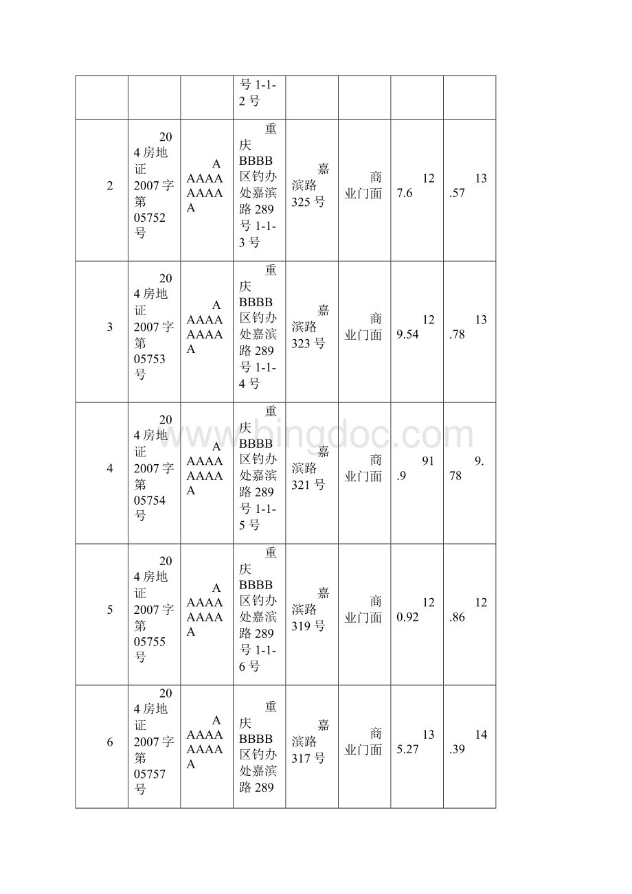 房屋技术报告市场法及收益法作业.docx_第2页