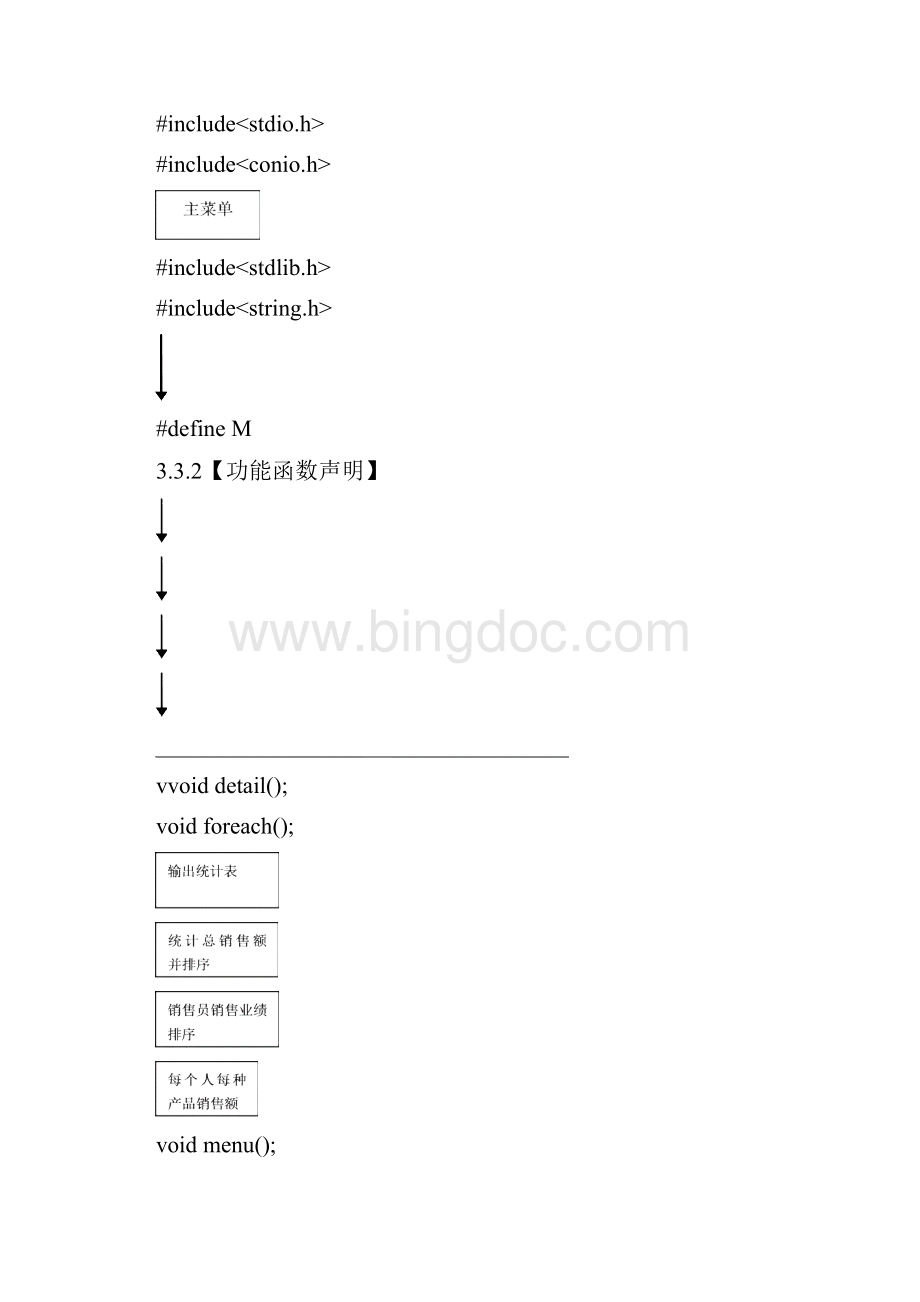 C语言程序设计销售管理系统.docx_第3页