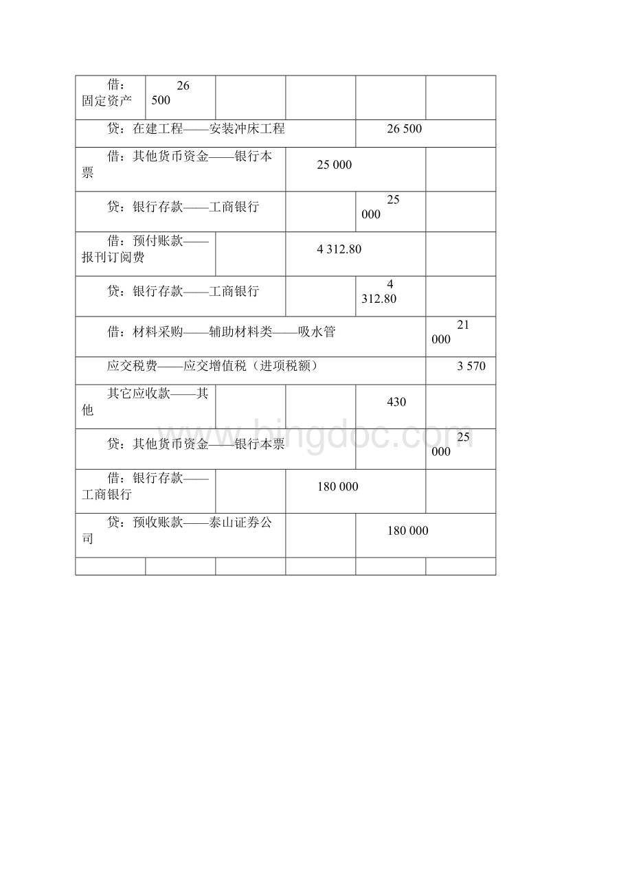 新编会计模拟实习工业企业答案.docx_第3页