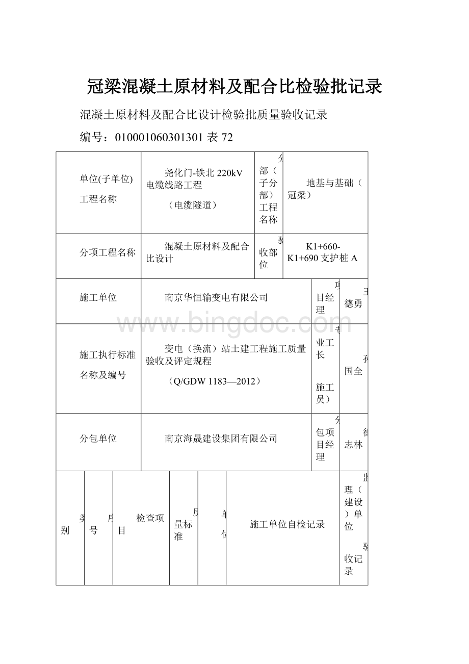 冠梁混凝土原材料及配合比检验批记录.docx_第1页