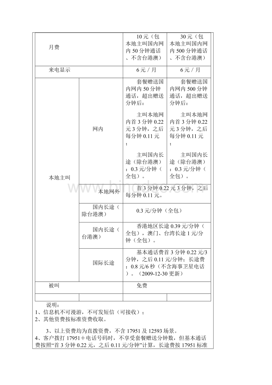 G3信息机业务.docx_第3页