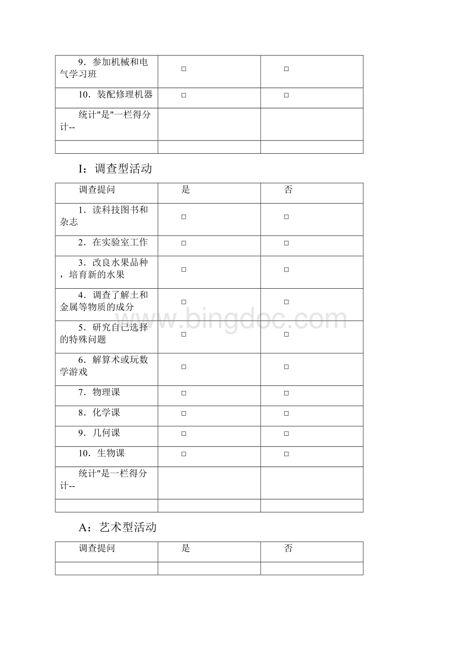 霍兰德职业倾向测评量表.docx_第2页