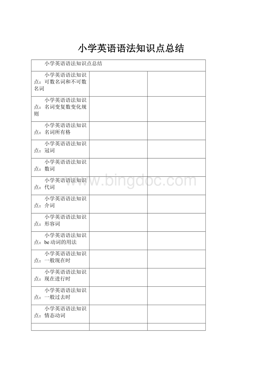 小学英语语法知识点总结.docx_第1页