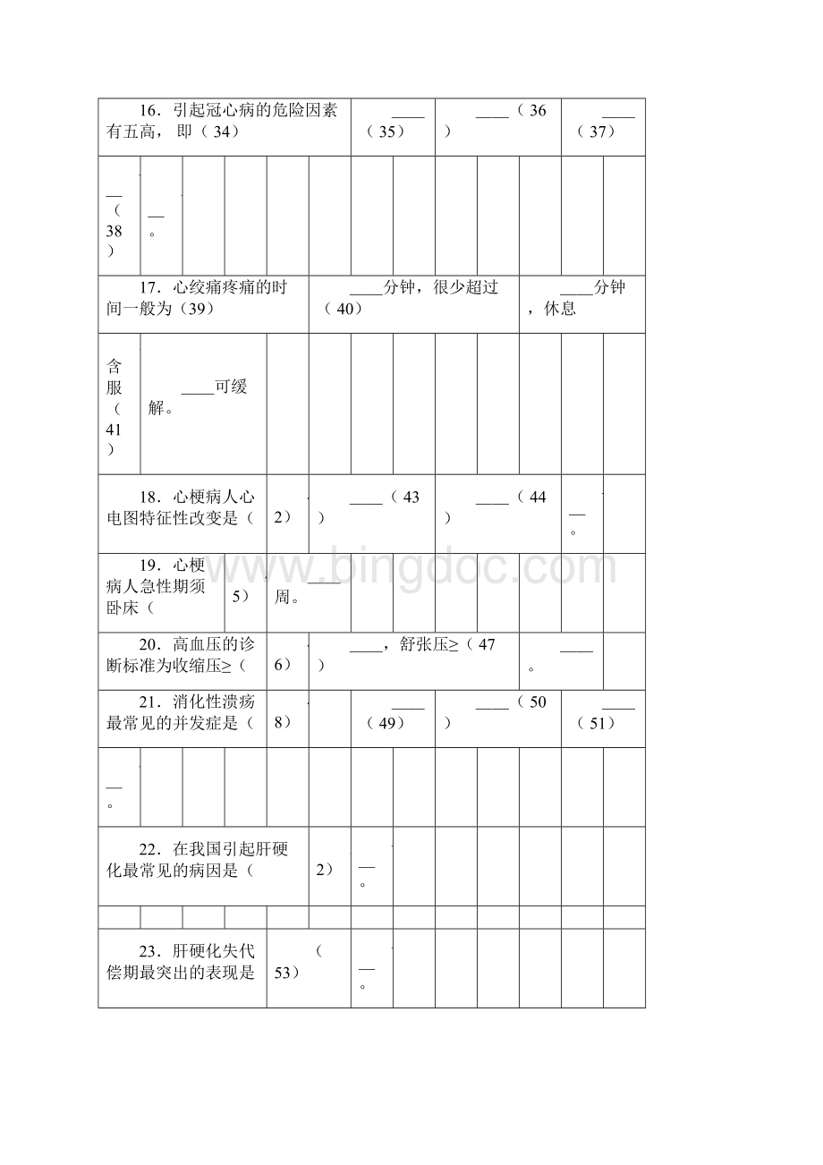 内科护理学自考本科重点填空题与答案.docx_第3页