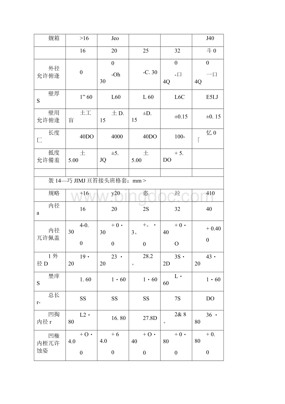 景观照明施工方案汇总.docx_第3页