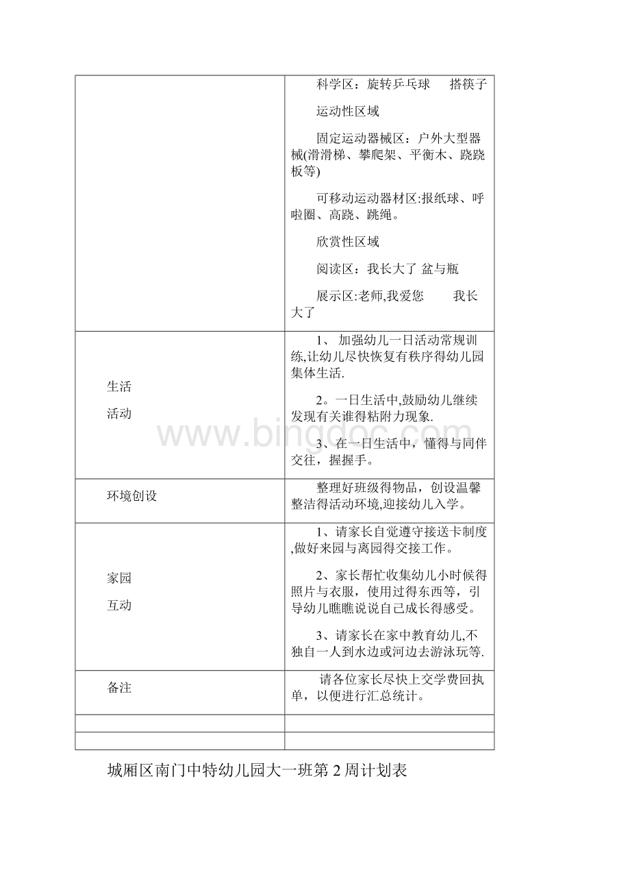 大一礼仪周计划.docx_第2页