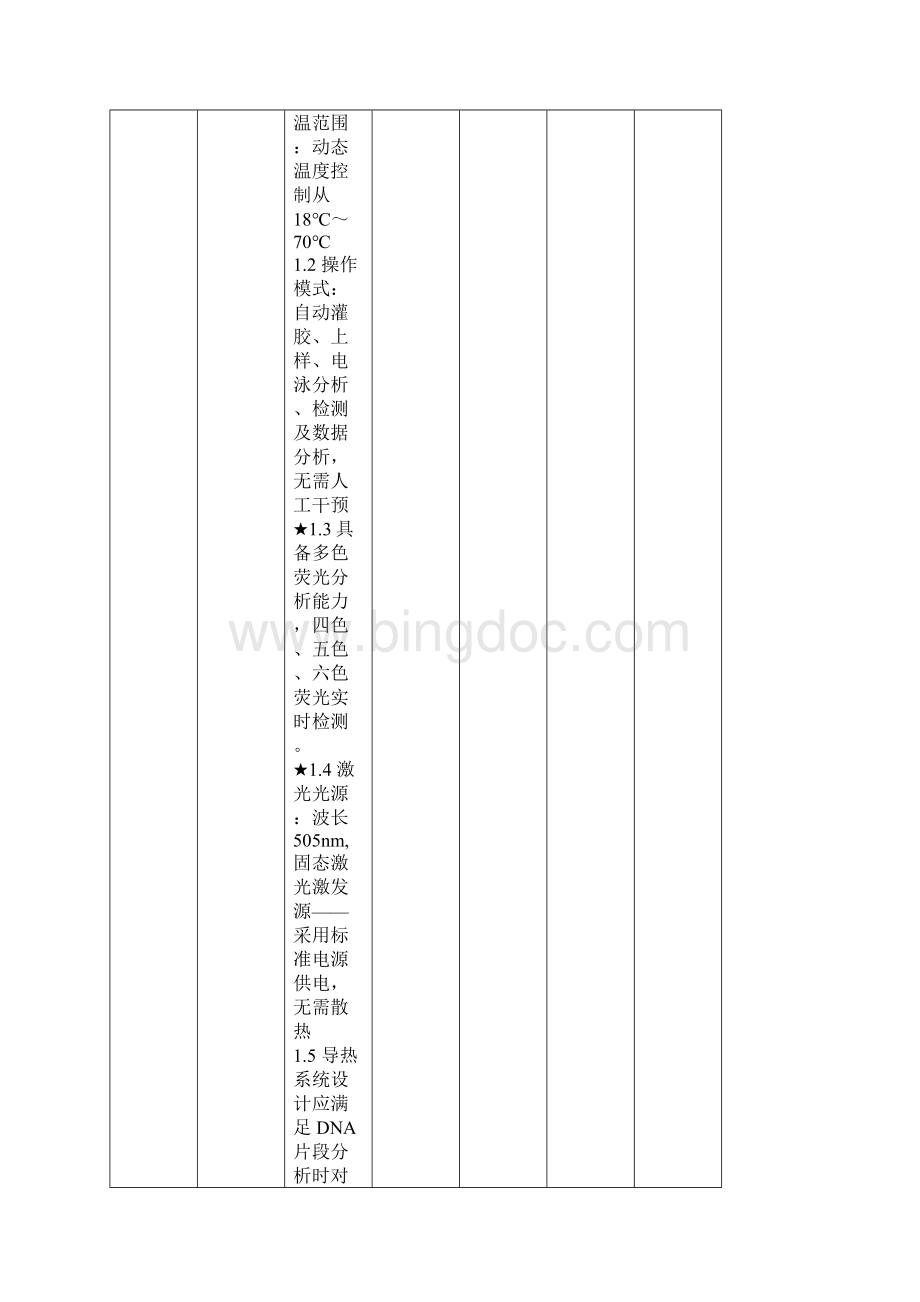 采购需求及技术参数.docx_第2页