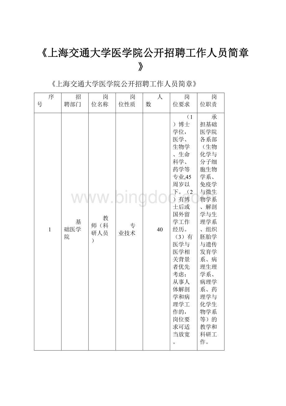 《上海交通大学医学院公开招聘工作人员简章》.docx_第1页