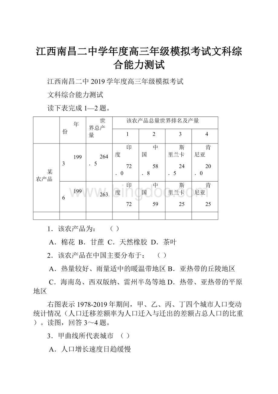 江西南昌二中学年度高三年级模拟考试文科综合能力测试.docx