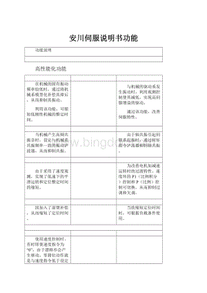 安川伺服说明书功能.docx