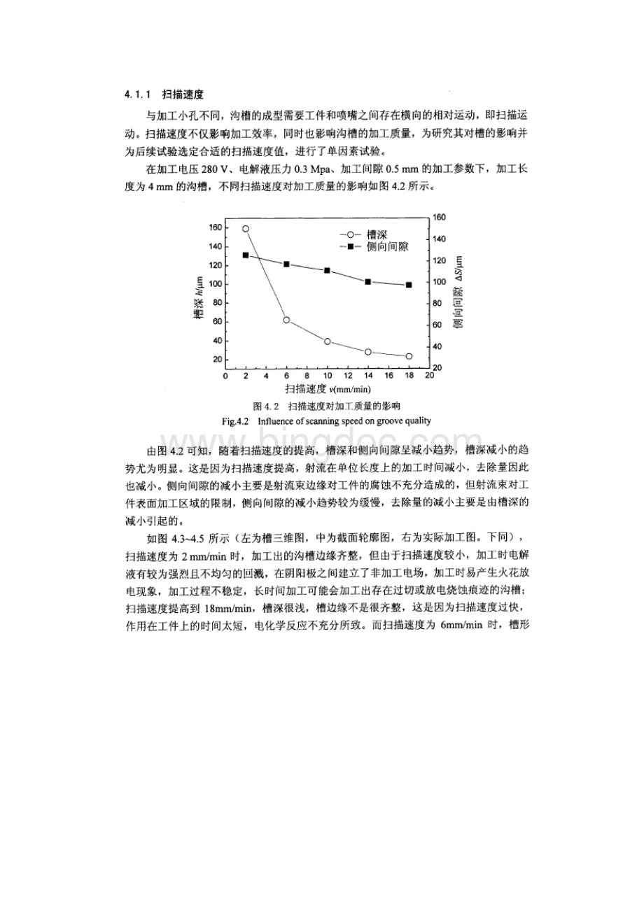 电液束加工沟槽.docx_第2页