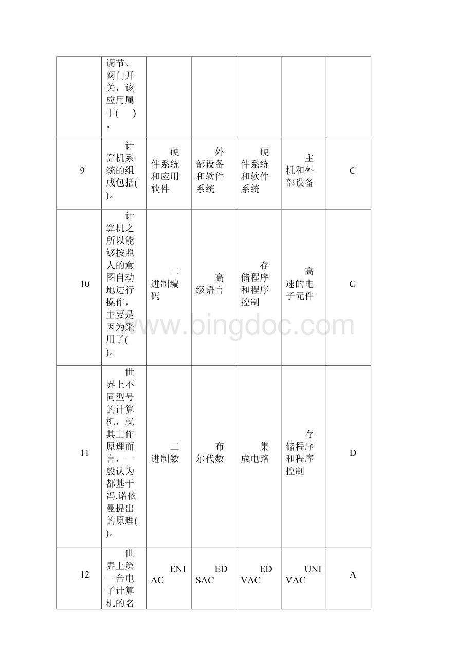 省一湖南省计算机等级考试选择题.docx_第3页