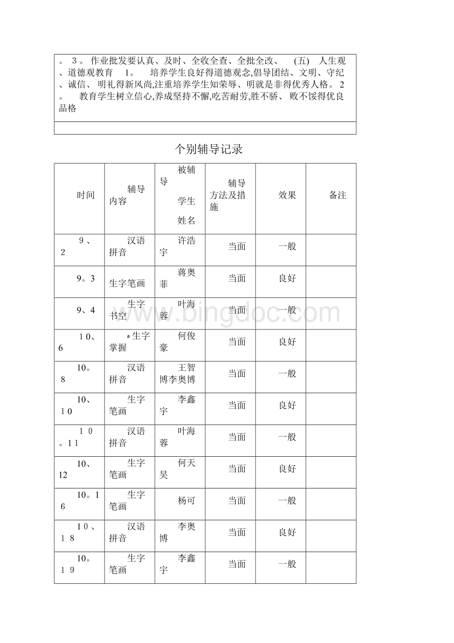 教师辅导记录.docx_第2页