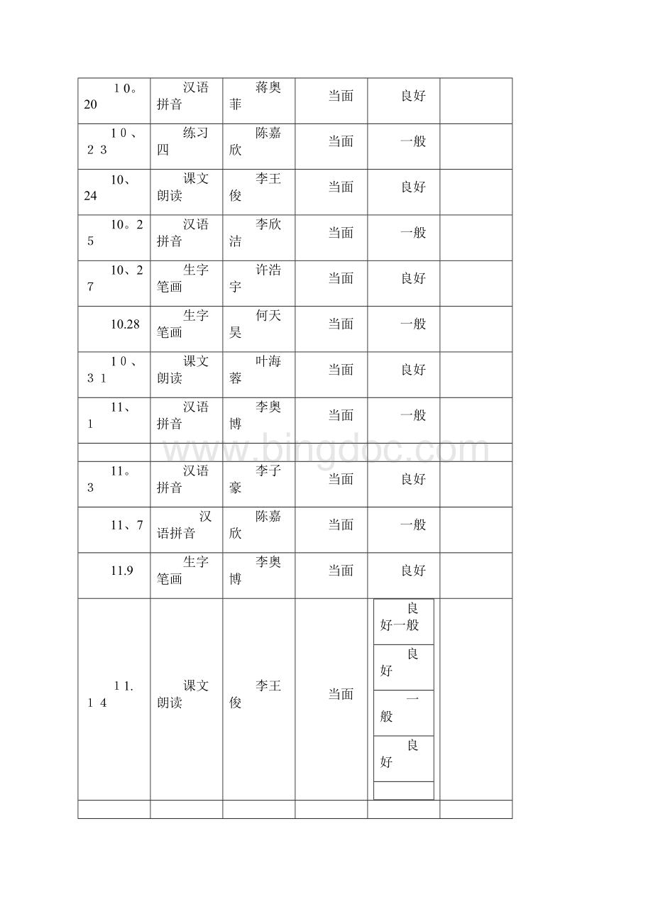 教师辅导记录.docx_第3页