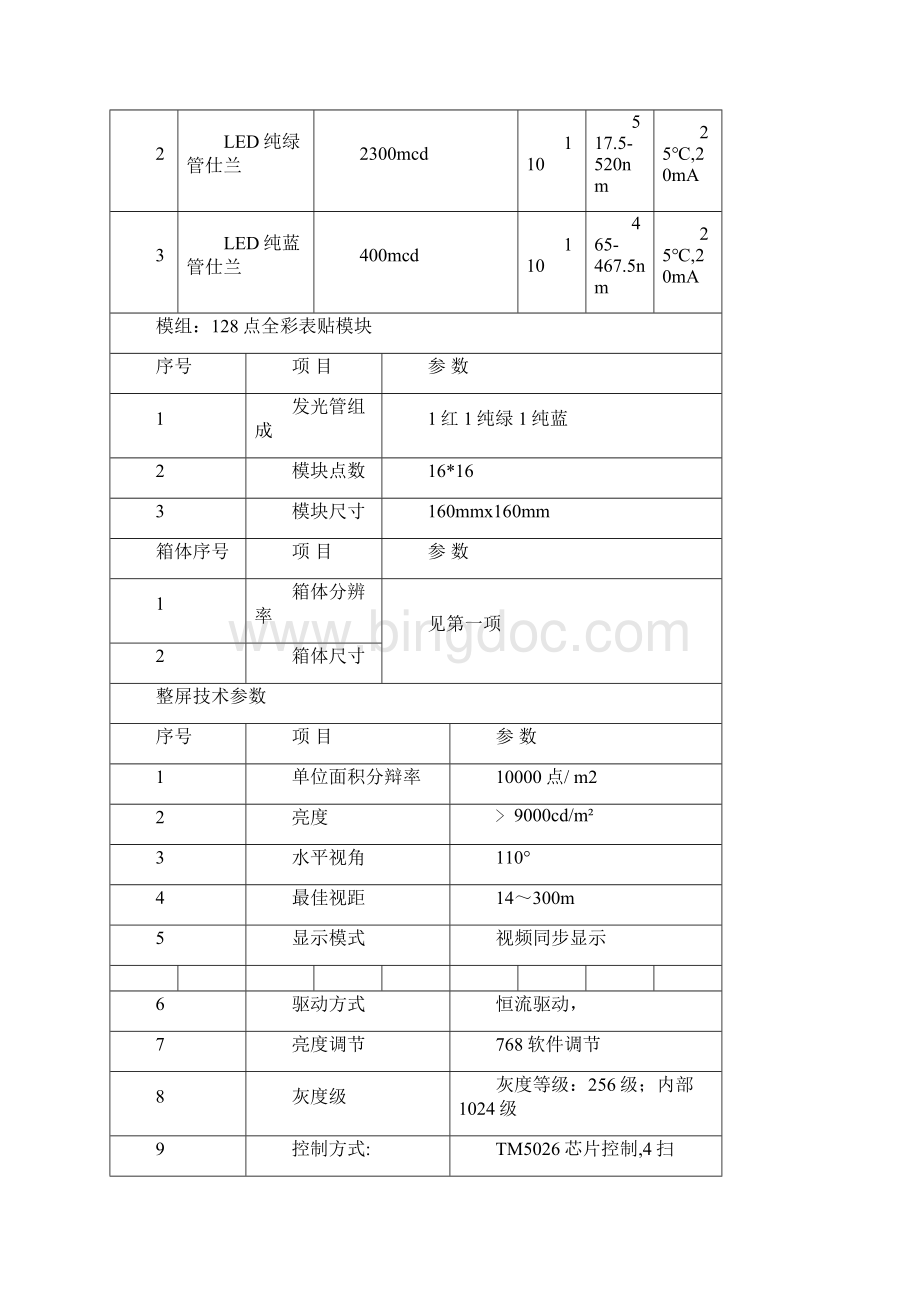 P10户外全彩显示屏.docx_第2页